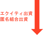 エクイティ出資・匿名組合出資